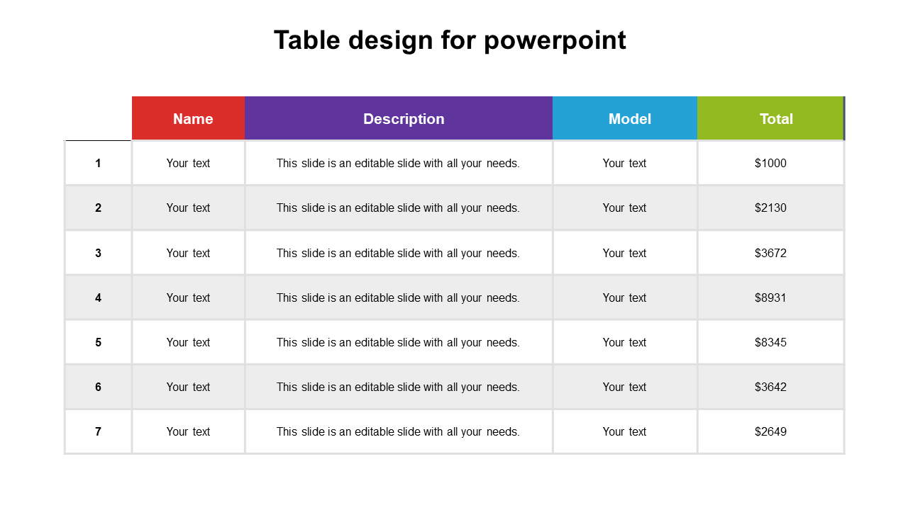 Our Predesigned Table Design For PowerPoint Presentation